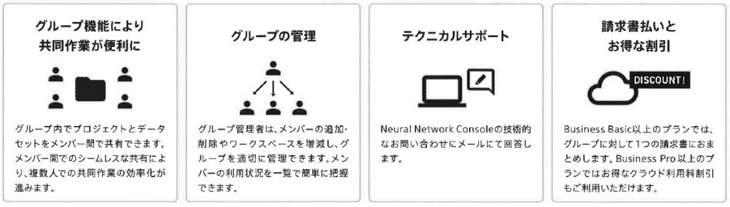 Neural Network Console for Business 2
