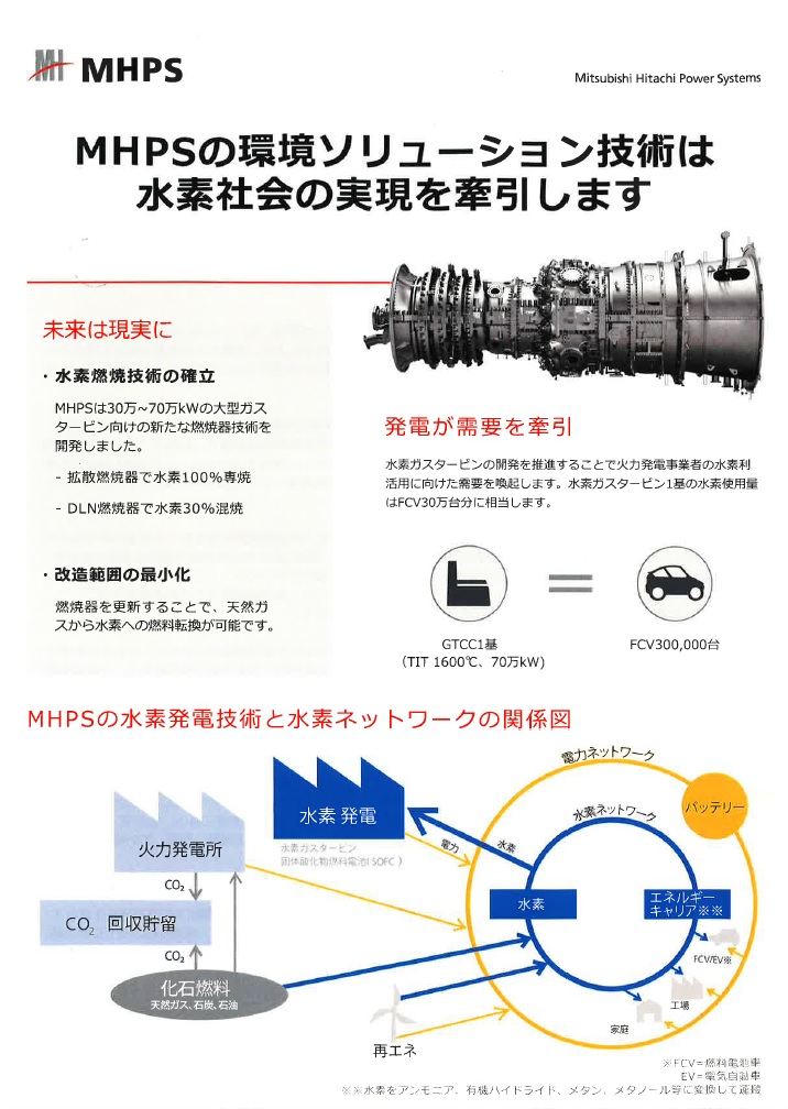 MHPSのそりゅーしょん技術は水素社会の実現を牽引します。