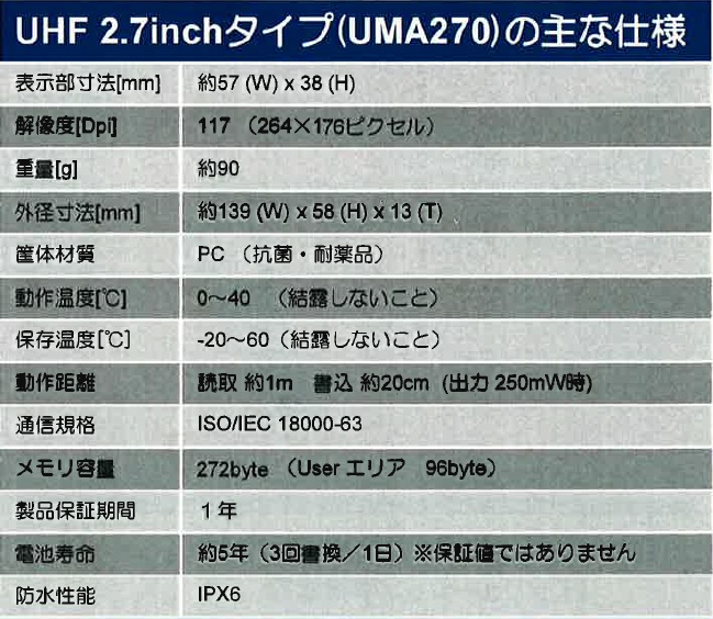 UHF 2.7inchタイプ(UMA270)の主な仕様