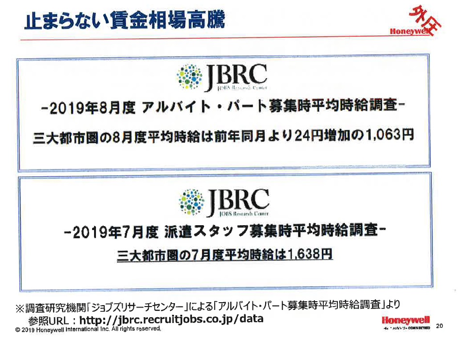 止まらない賃金相場高騰