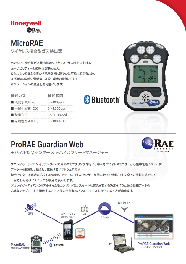 MicroRAE ワイヤレス複合型ガス検出器・ProRAE Guardian Web モバイル指令センター＆デバイスフリートマネージャー