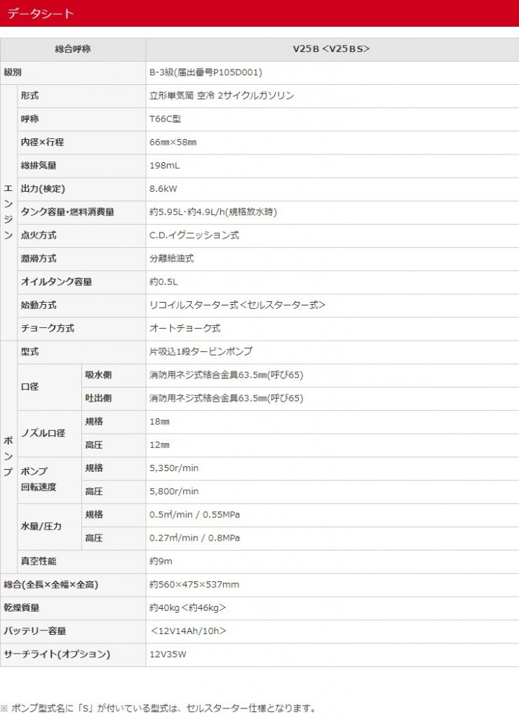 V25B・V25BSのデータシート