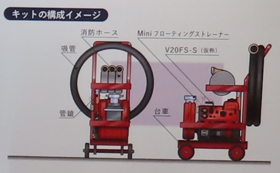 キットの構成イメージ