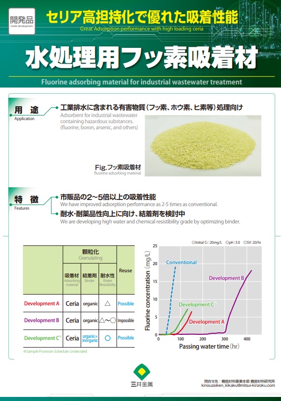 【開発品】セリア高担特化で優れた吸着性能『水処理用フッ素吸着材』