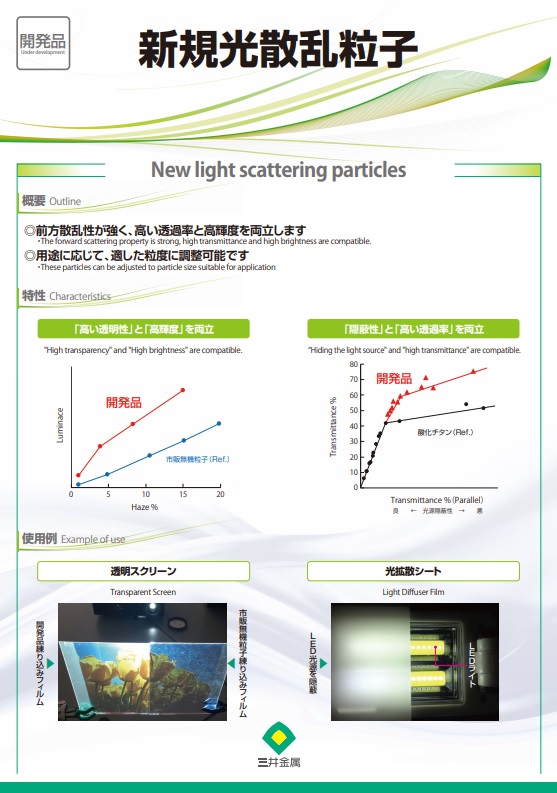 【開発品】新規光散乱粒子