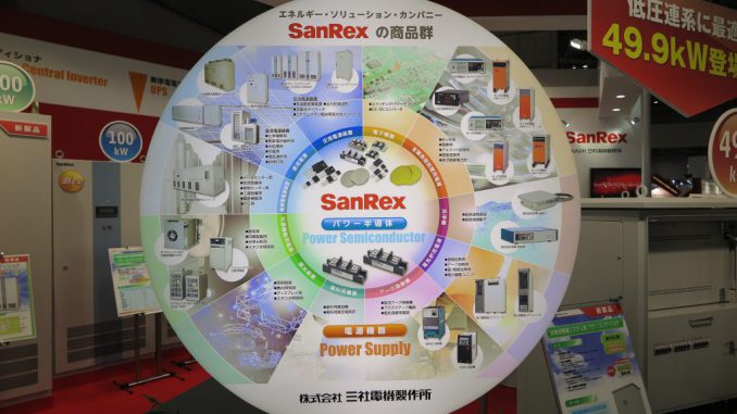 当社は電子 電機機器に不可欠なコンデンサや回路製品の開発 製造 販売を手掛けています 展示会biz