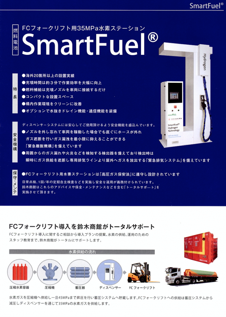 Fcフォークリフトとその水素ステーション Smartfuel を紹介 展示会biz