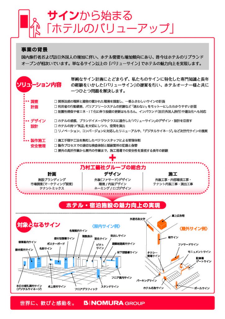 付加価値㈮ ｻｲﾝ