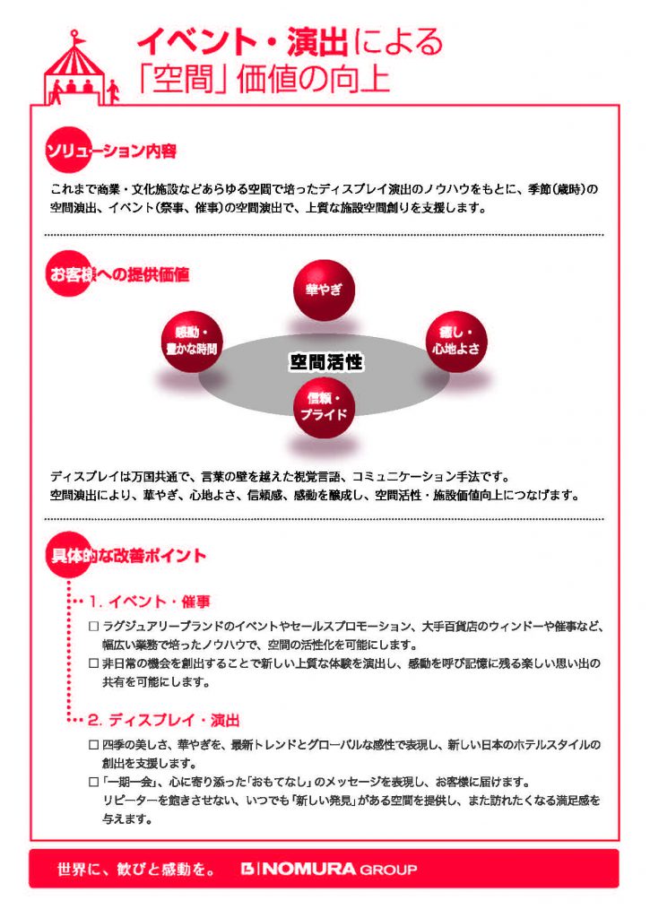 付加価値㈰ ｲﾍﾞﾝﾄ･演出