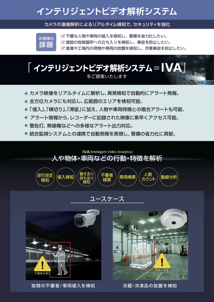 01_インテリジェントビデオ解析システム＝IVA