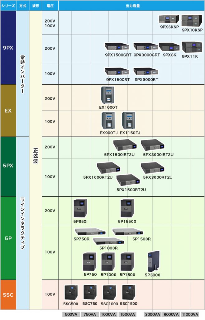 img_product_chart_1