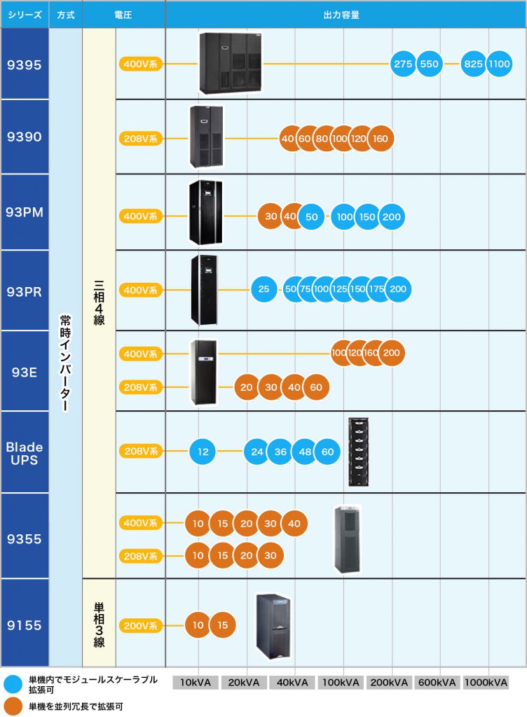 img_product_chart_4