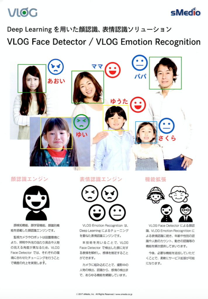 「VLOG Face Detector」「VLOG Emotion Recognition