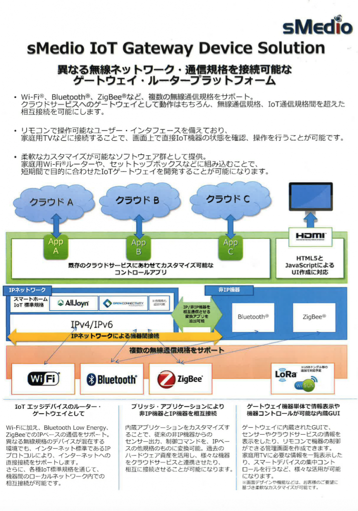 スクリーンショット 2017-05-20 15.19.27