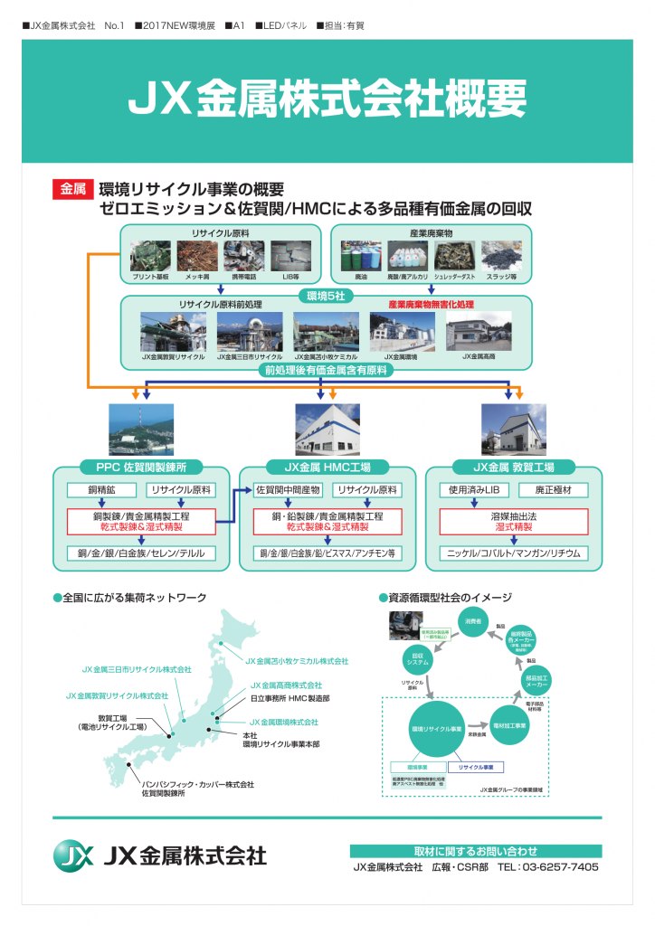 Jx金属グループによる 低濃度pcb廃棄物無害化処理事業 廃アスベスト無害化処理事業 をご紹介 展示会biz