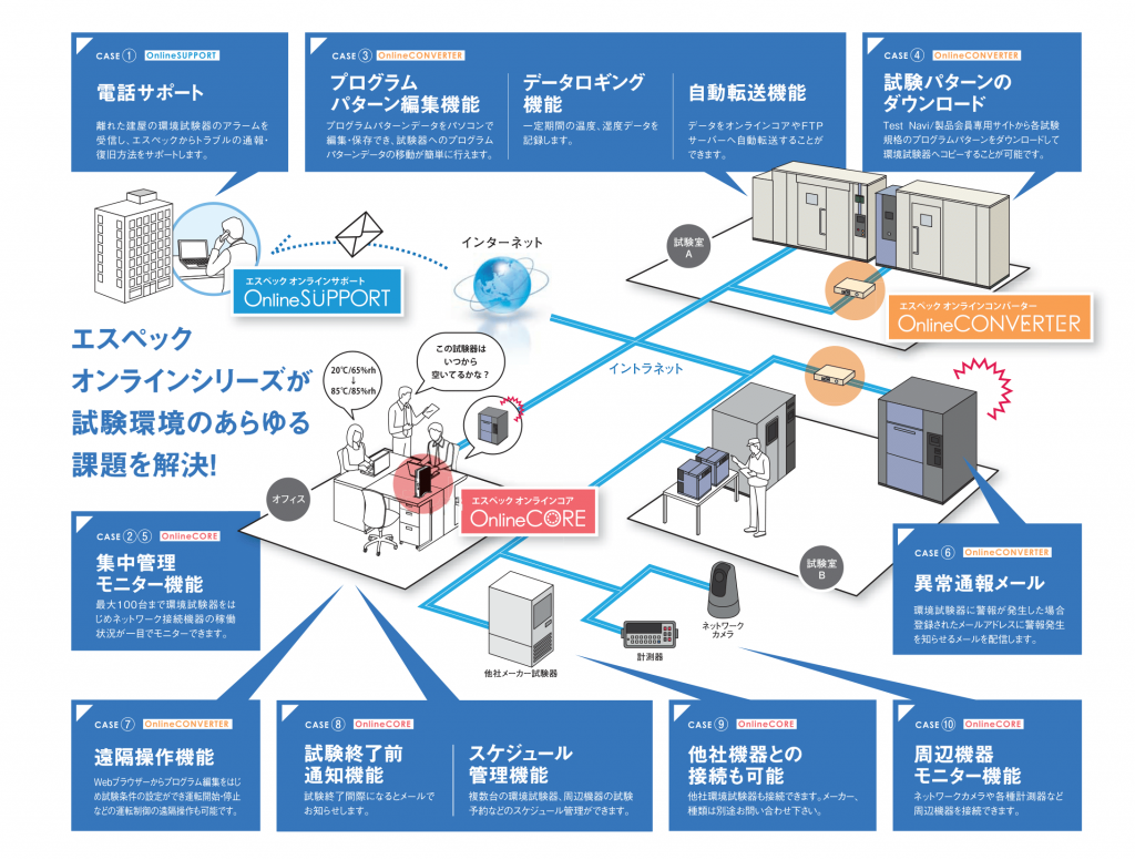 Onlinecore_jpn_160810-1-4