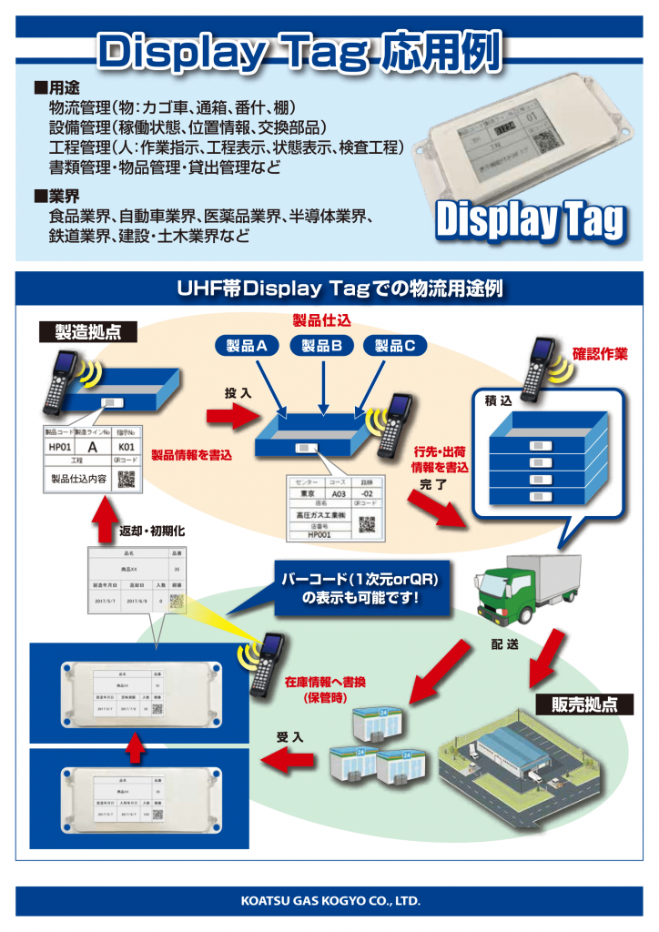 ㈬ｶﾀﾛｸﾞ_運用例-1