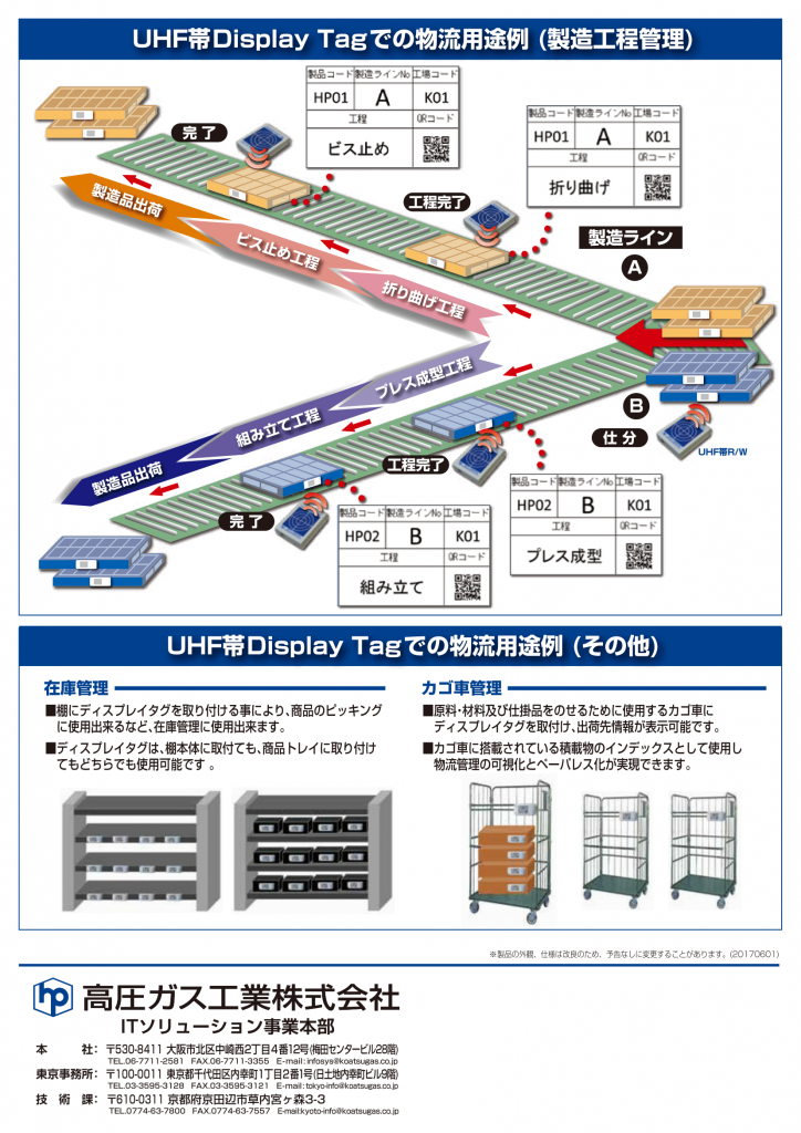 ㈬ｶﾀﾛｸﾞ_運用例-2