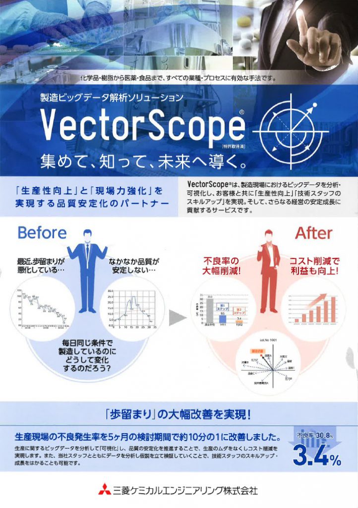 Vector Scope1