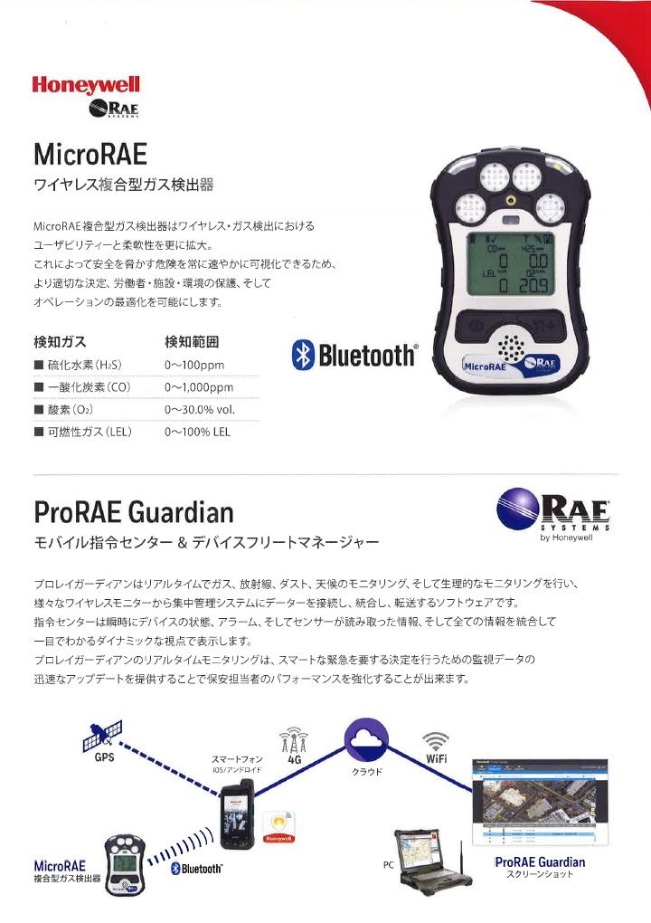 無題MicroRAE ProRAE Guardian1