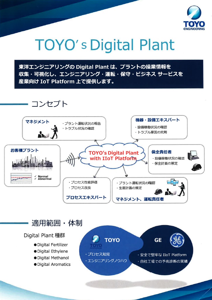 2017.12.21.TOYO’s Digital Plant