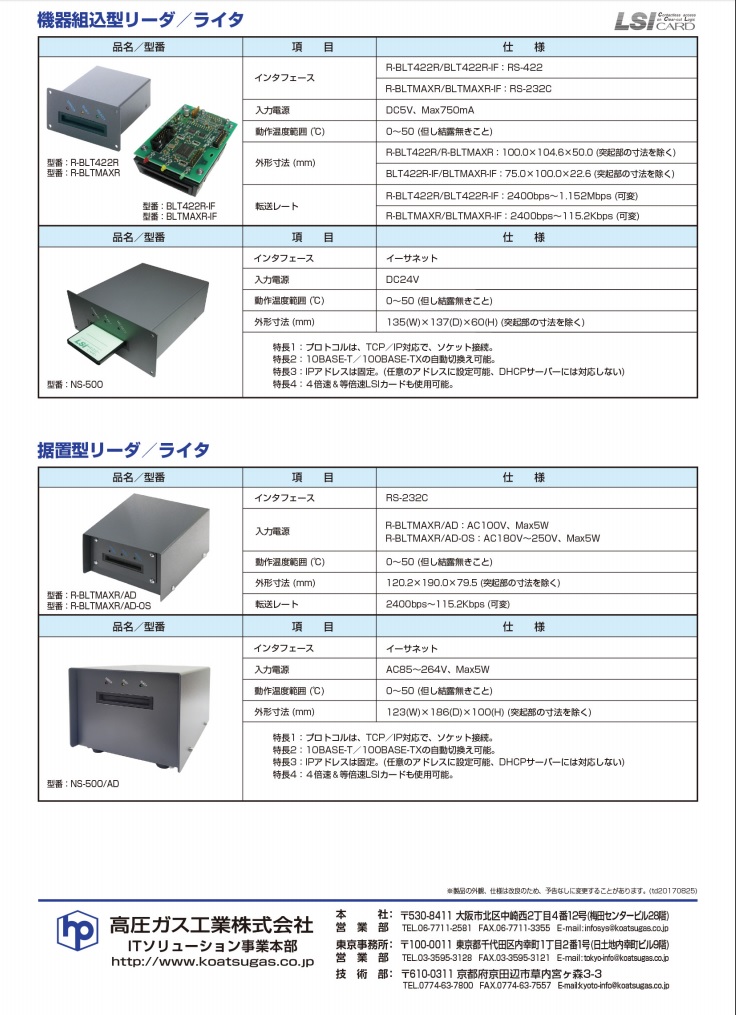 LSI card 2