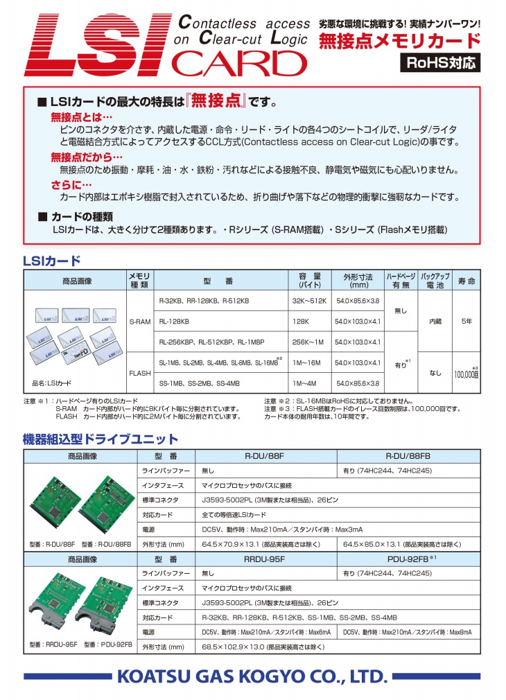 LSI card1