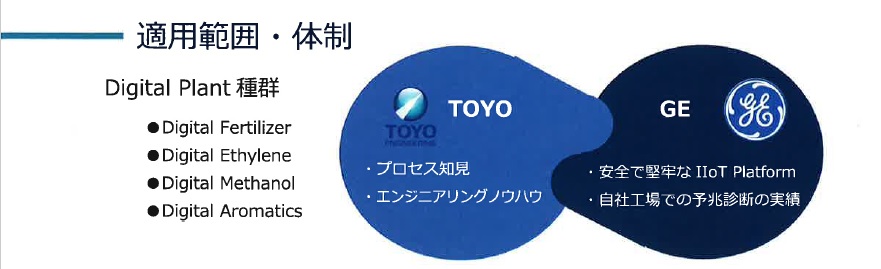 適用範囲・体制