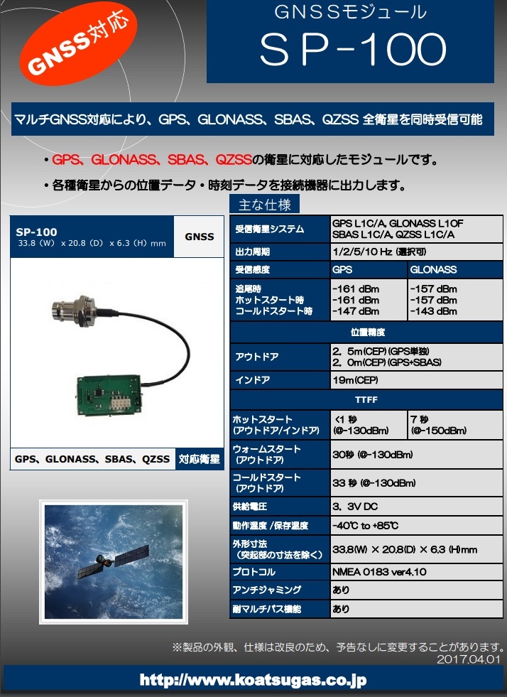 ＧＮＳＳ1