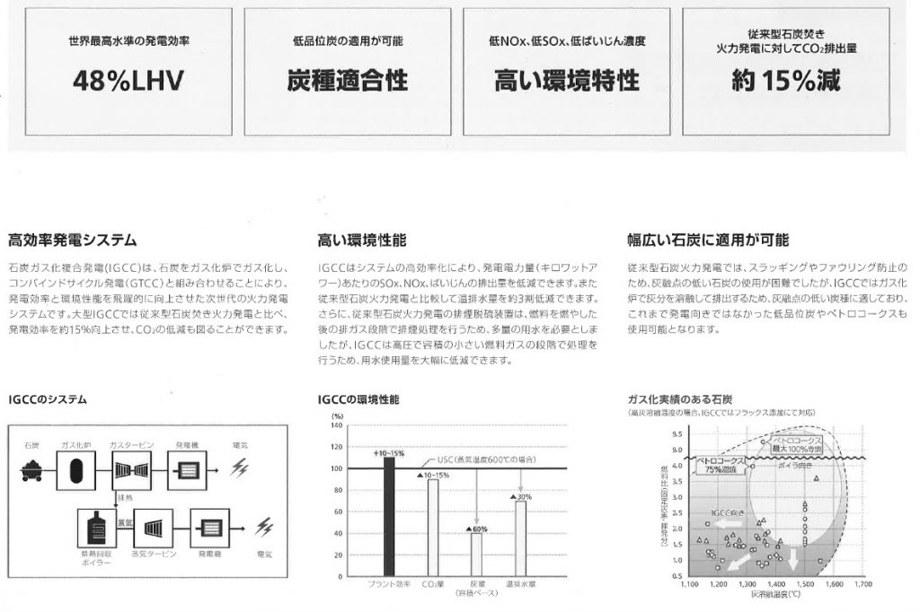 IGCC石炭ガス化複合発電所 4.