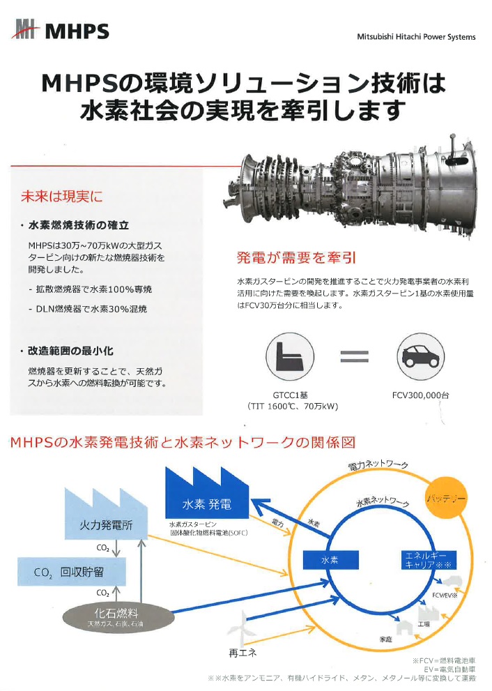 MHPSの環境ソリューション技術は水素社会の実現を牽引します1-2