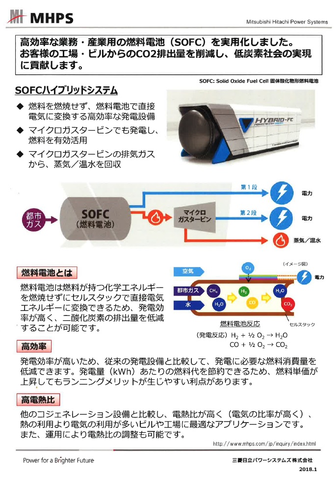 SOFCハイブリッドシステム2