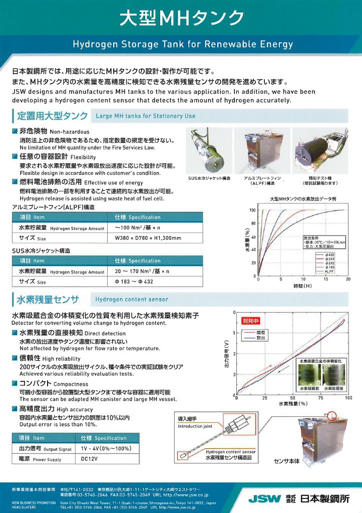 大型MHタンク