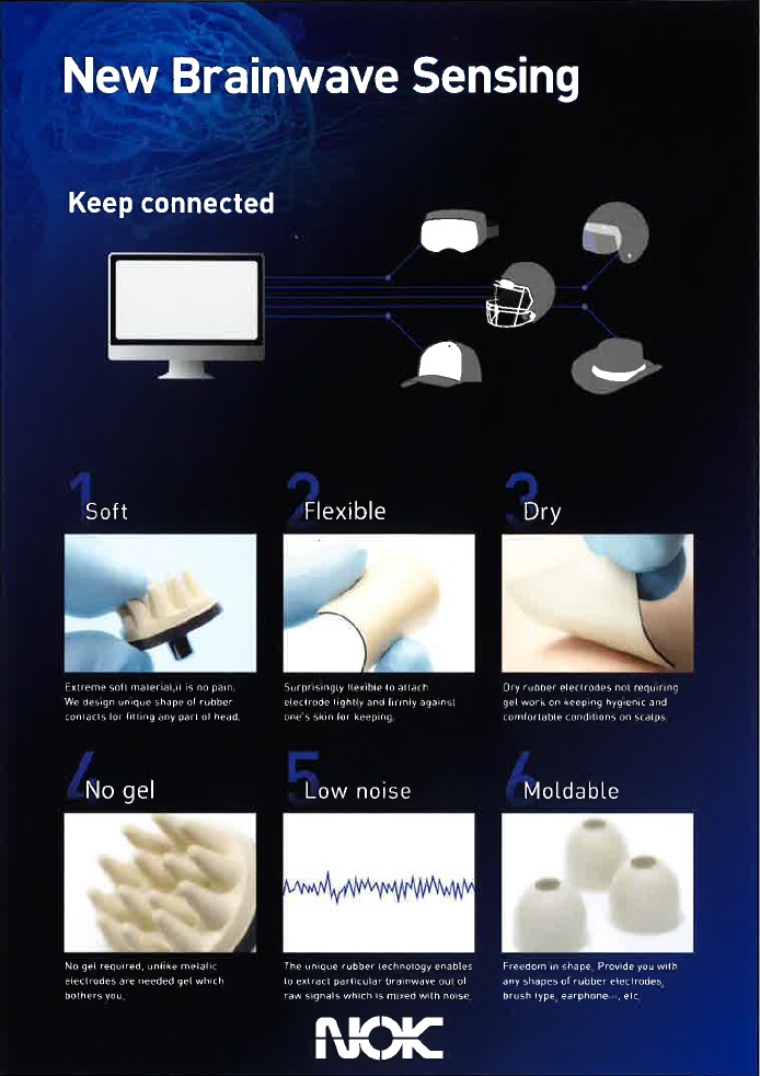 New Brainwave Sensing Soft・Flexible・Dry・No gel・Low noise・Moldable