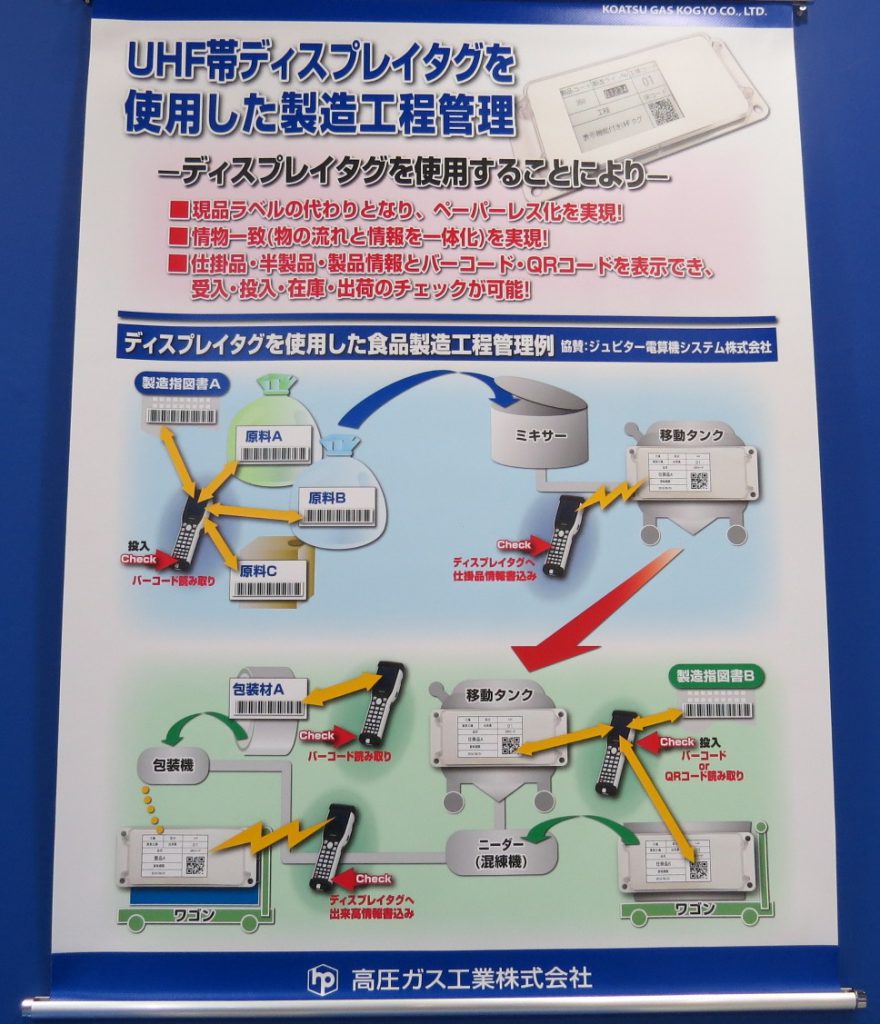 UHF帯ディスプレイタグを使用した製造工程管理 ーディスプレイタグを使用することによりー