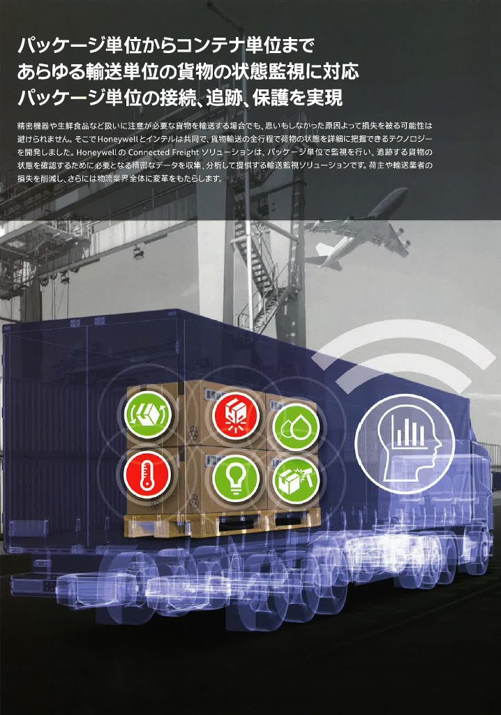 Eyes on the inside 輸送貨物をネットワークに接続して追跡、監視し、保護することができます。