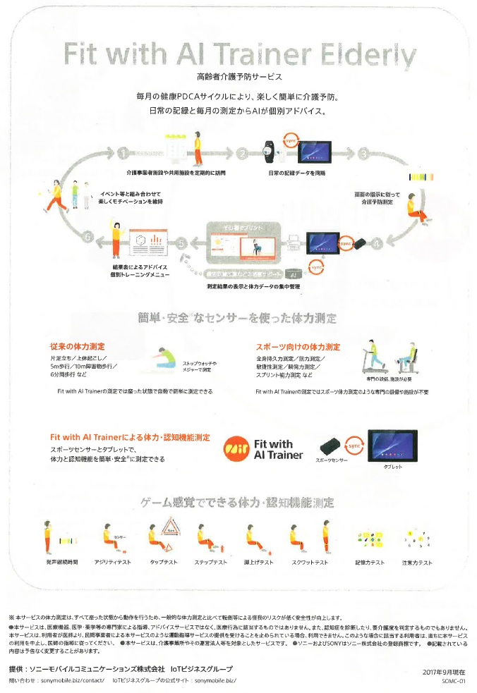 Fit with AI Trainer EIderly 高齢者介護予防サービス