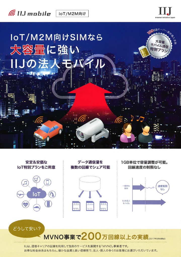 IIJ mobile IoT・M2M向けSIMなら大容量に強いIIJの法人モバイル