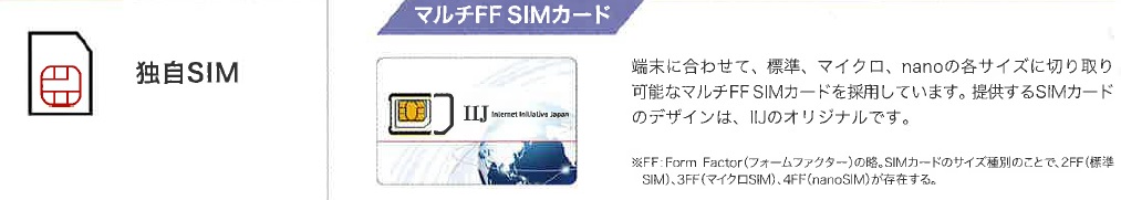 独自SIM マルチFF SIMカード