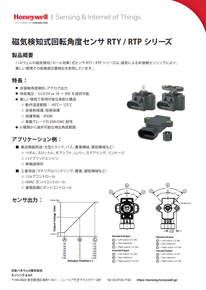 2. 磁気検知式回転角度センサ RTY RTP シリーズ