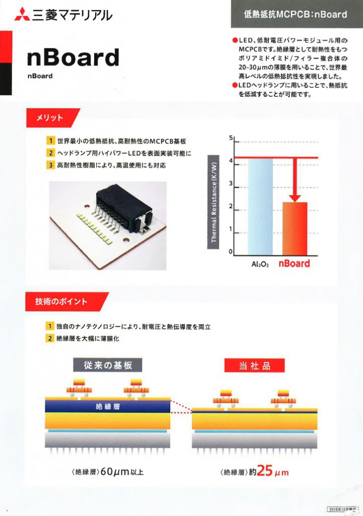 nBoard 低熱抵抗MCPCBーnBoard