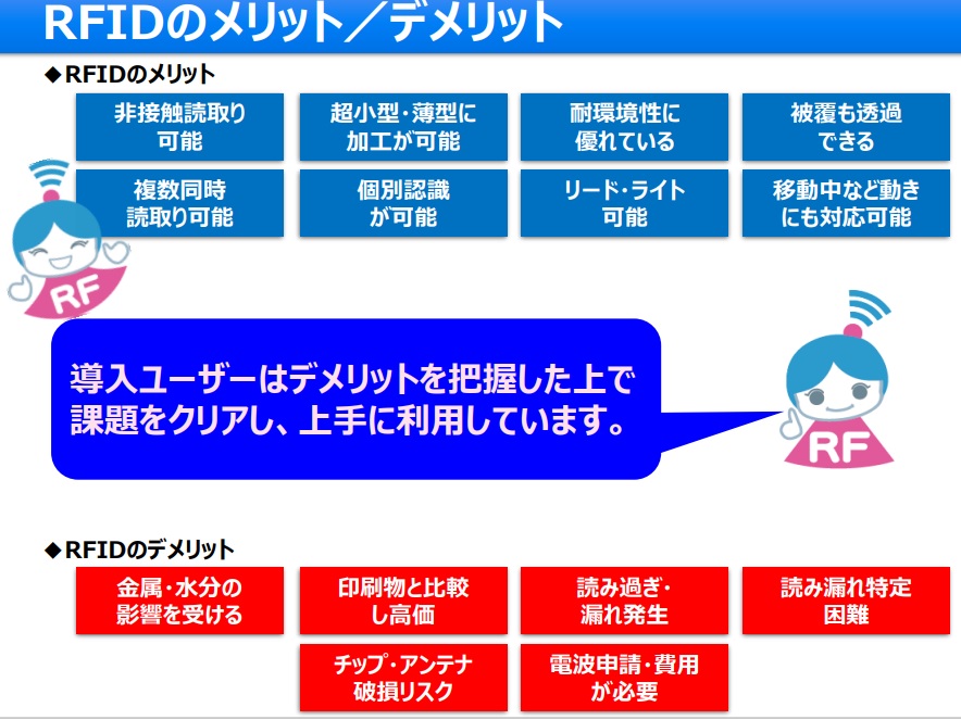 RFIDのデメリットは？