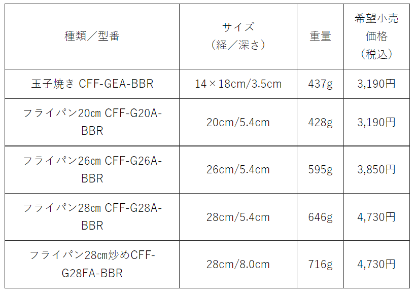 fH4xm8wulCXkEoBeGL4VDKkPcd6odtT7og5LQq4z