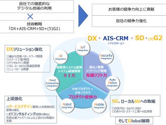 tenbiz_fujis202202-1024x684