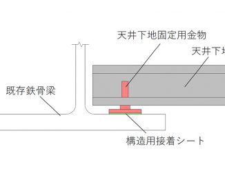 tenbiz_simizu20220207