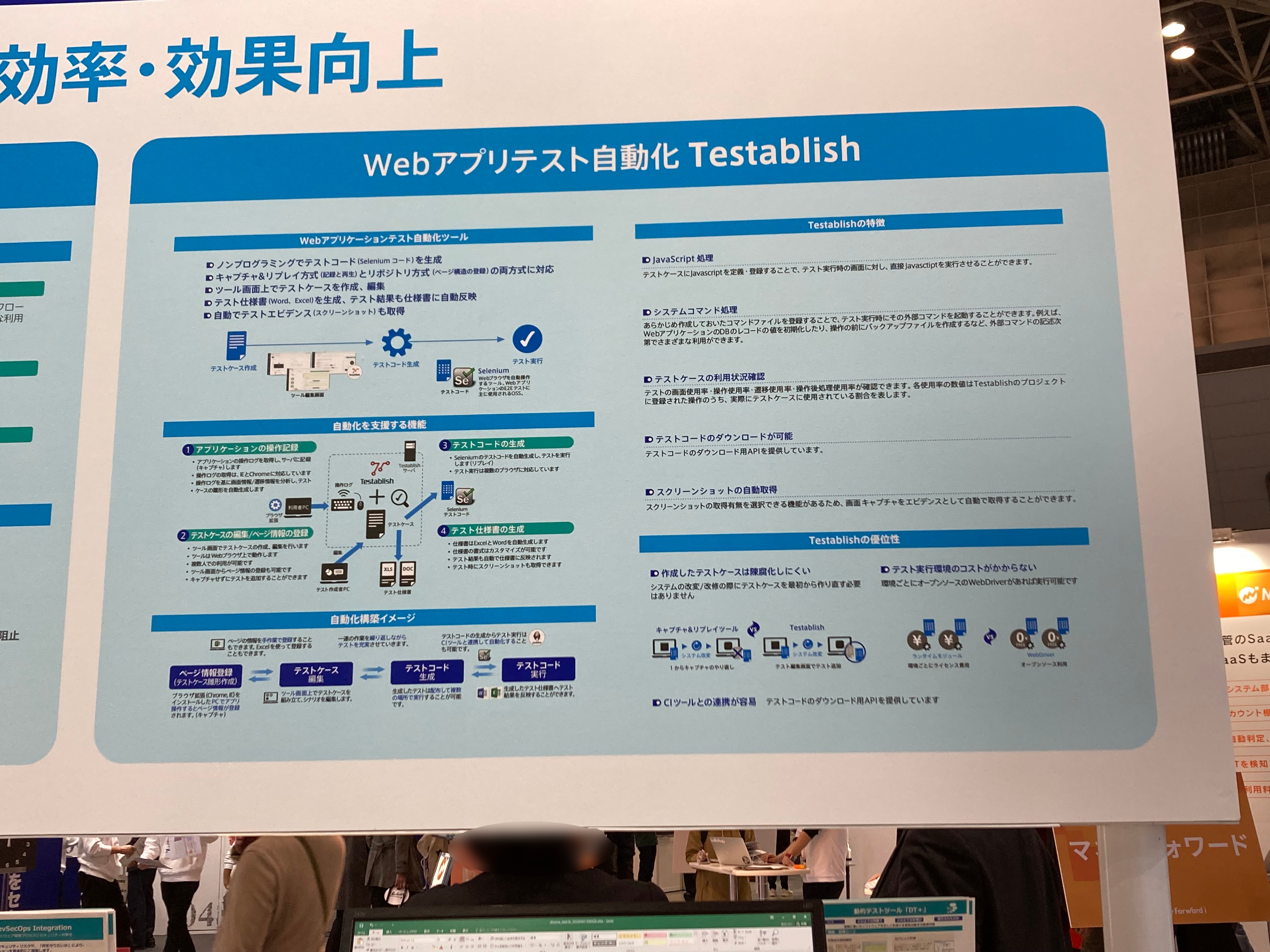 株式会社SRA E29-26 no2