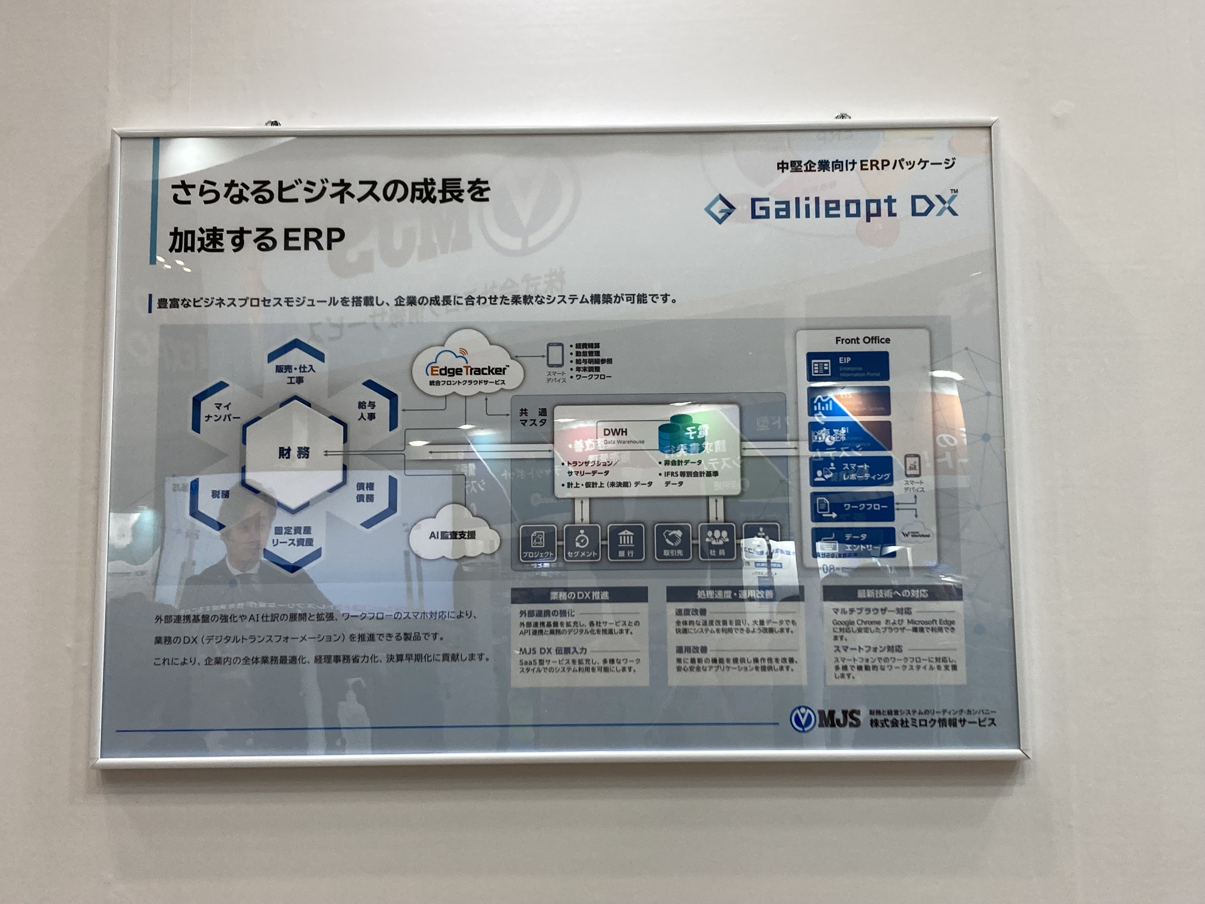 株式会社ミロク情報サービス E3-2 no2