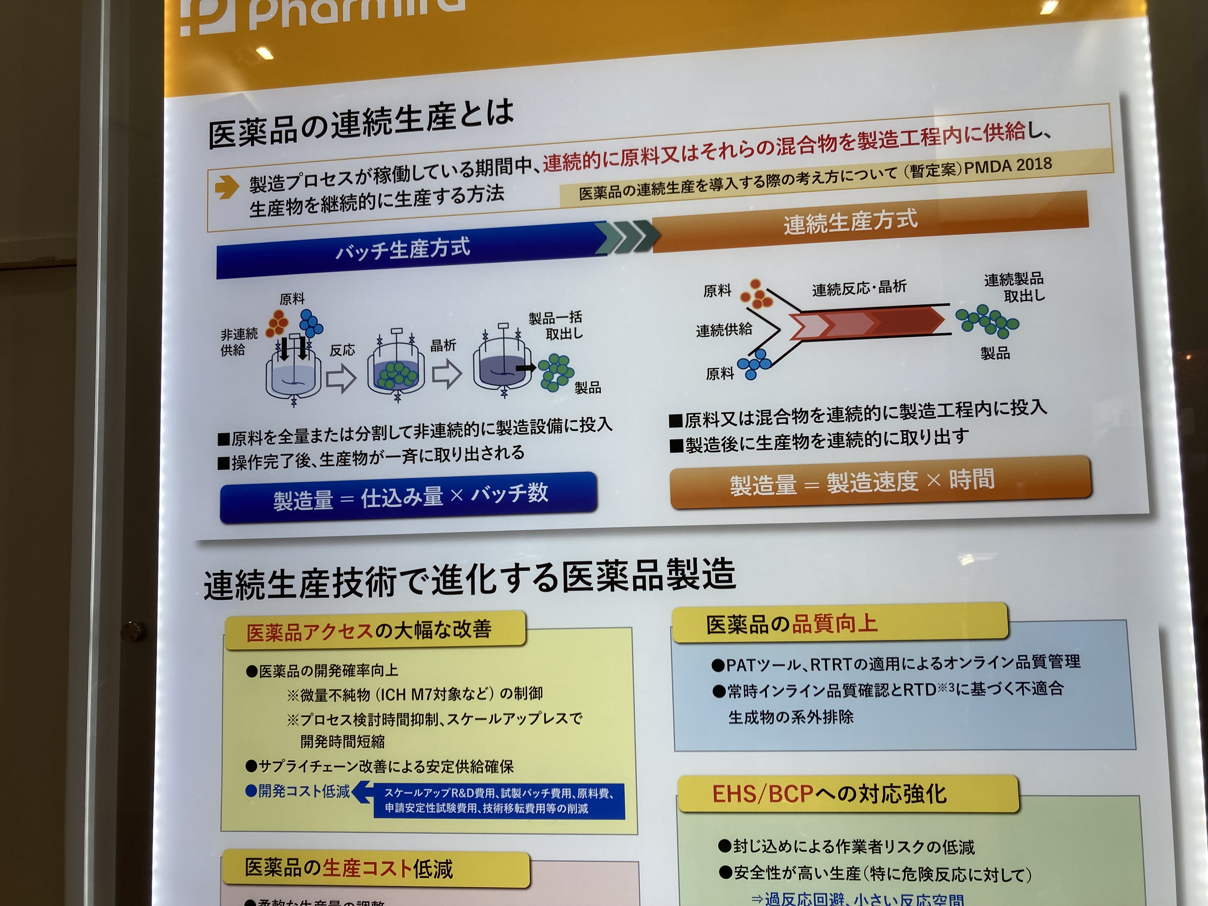 シオノギファーマ株式会社 1C-14 no2