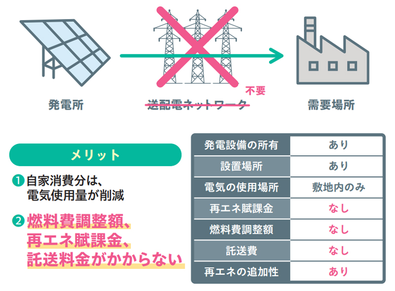 shinanen202309.2.3