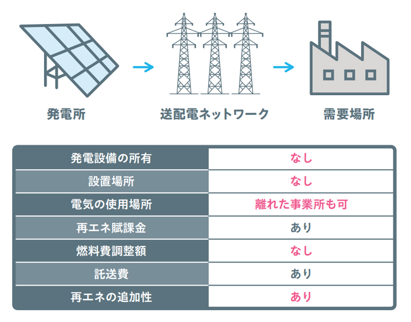 shinanen202309.2.6